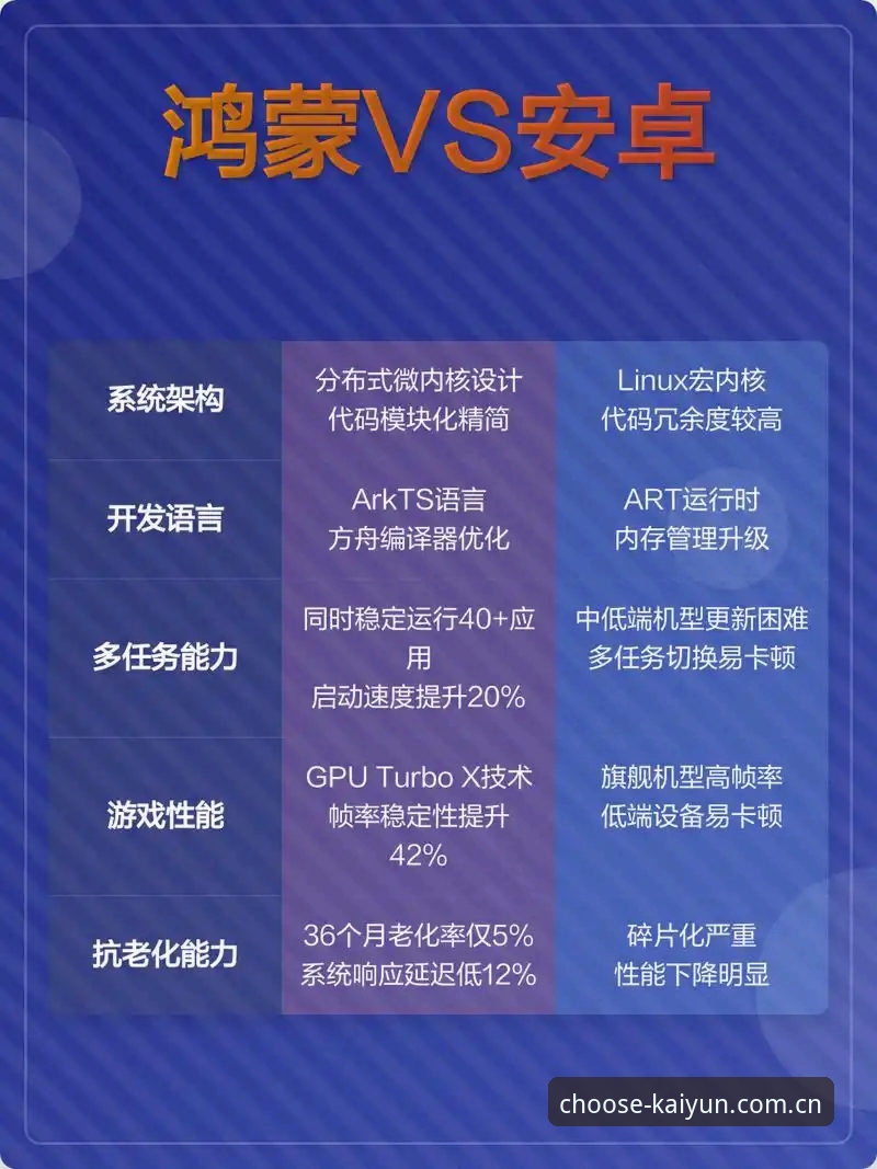 Kaiyun最新版本v2.3.0上线，老用户亲测这些新变化值得关注